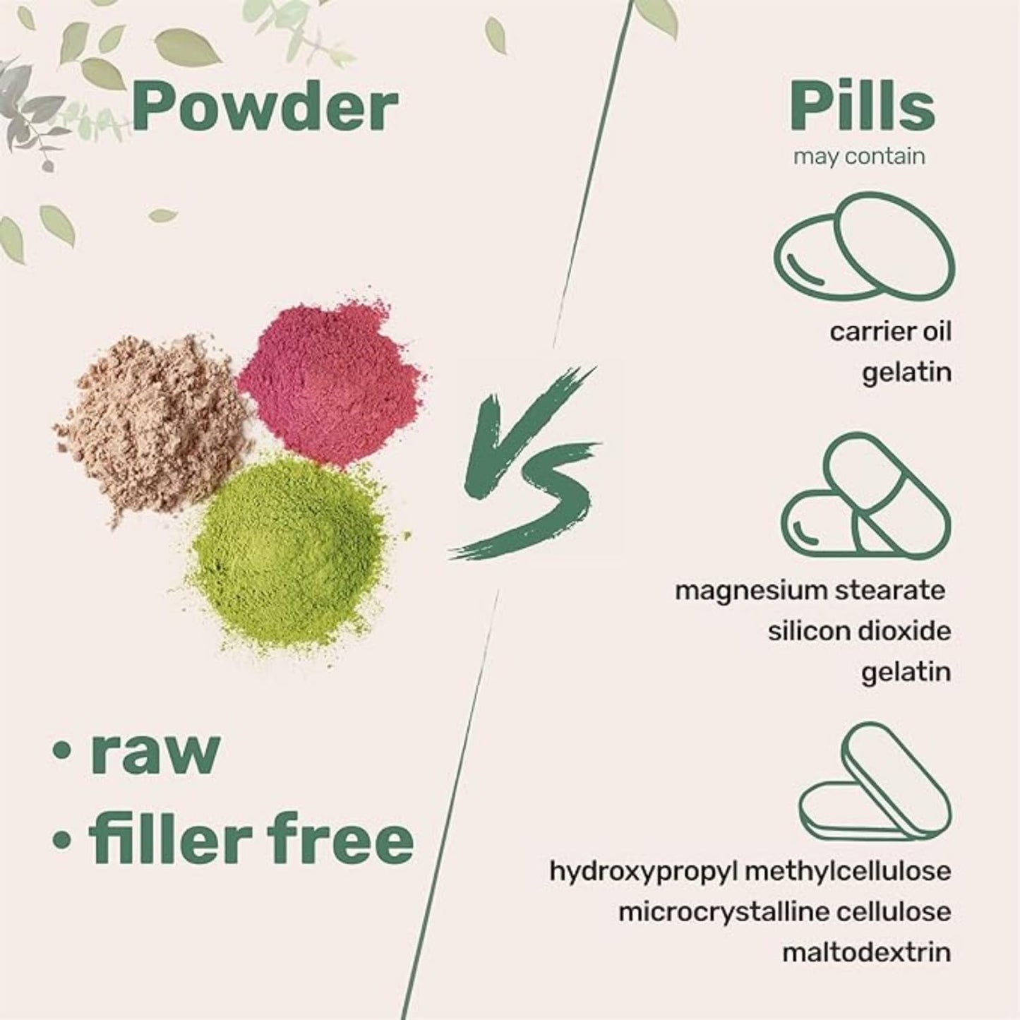 TheEssence™ Multi Collagen Peptides Powder